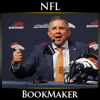 BookMaker.eu